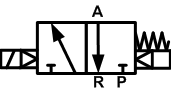 van solenoid khi nen