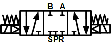 van solenoid khi nen